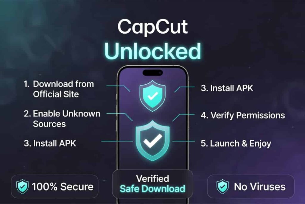 How to Download and Install CapCut Unlocked Safely (1)